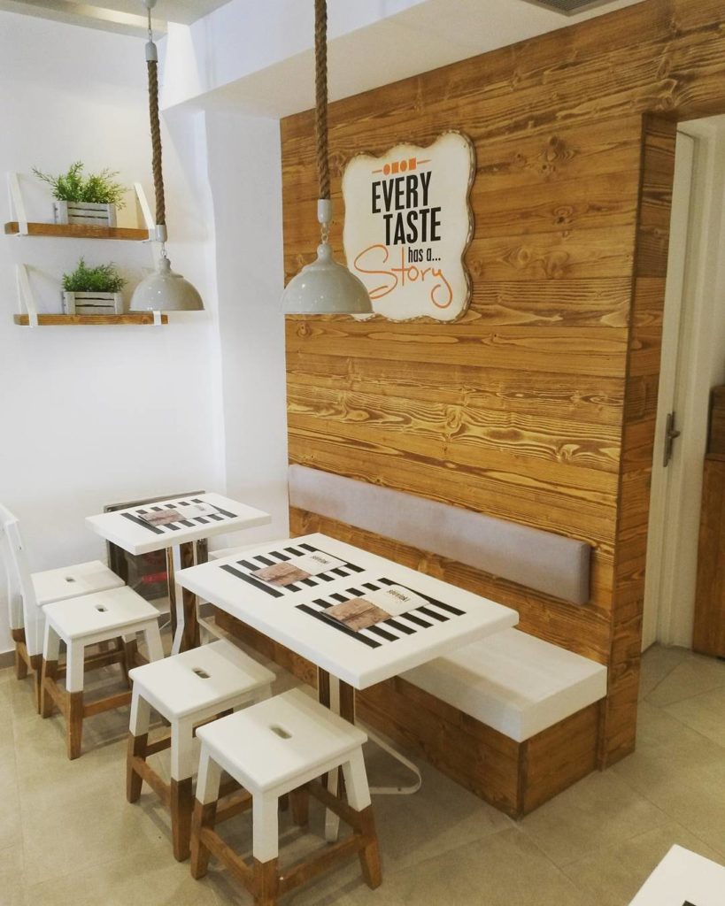 CID Project Souvlaki Story